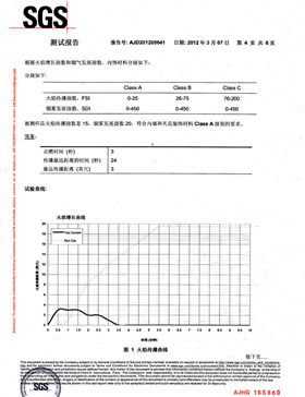 格林雅檢查報(bào)告SGS（中）